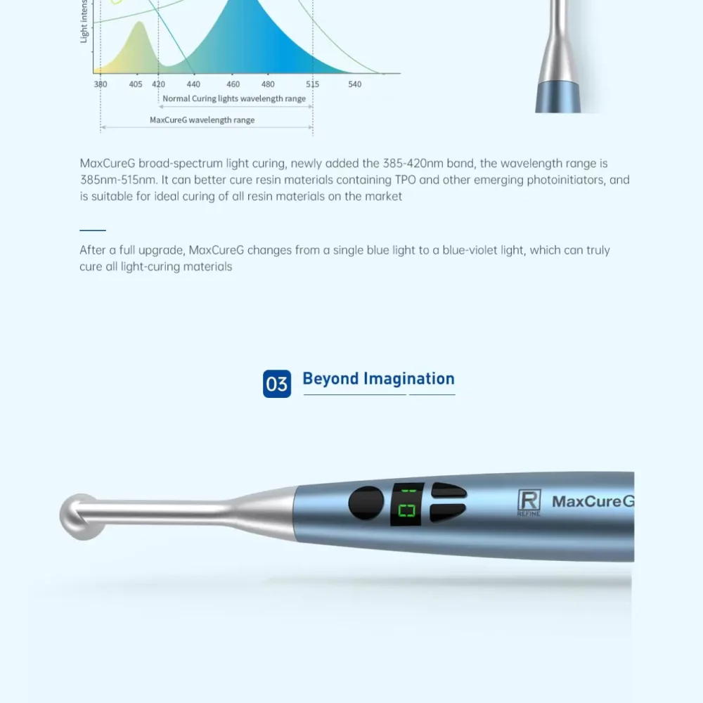Alternative view of Max Cure G constant-current drive da servo kit o faretra